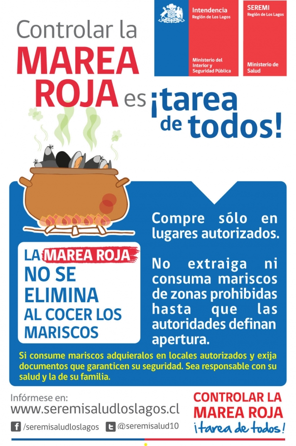 A chilei Egészségügyi Minisztérium folyamatosan plakátol, hogy megelőzzék a gyakran halálos marea roja fertőzéseket. Forrás: www.minsal.cl